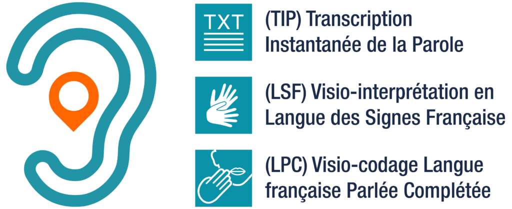 dispositif acceo article l'épicentre nov 2019
