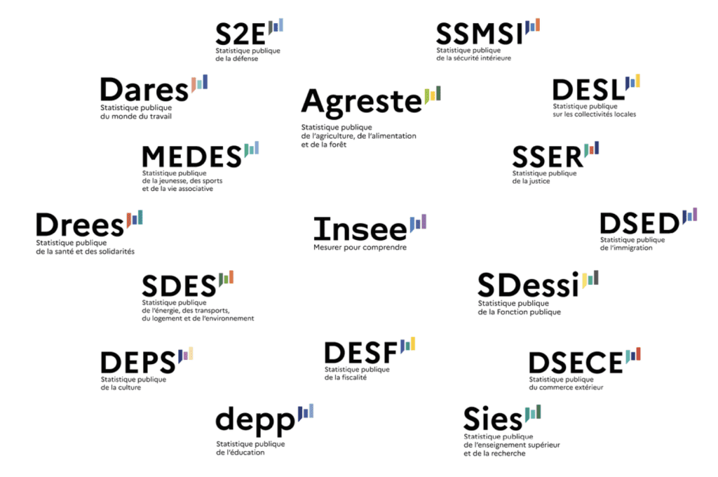 Une nouvelle identité visuelle commune pour l’Insee et les services statistiques ministériels